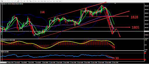 https://asset.onetrader.online/upload/file/1643299200000/1643345073423.png