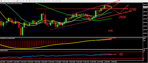 https://asset.onetrader.online/upload/file/1643731200000/1643784177094.png