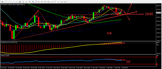 https://asset.onetrader.online/upload/file/1643817600000/1643863878101.png