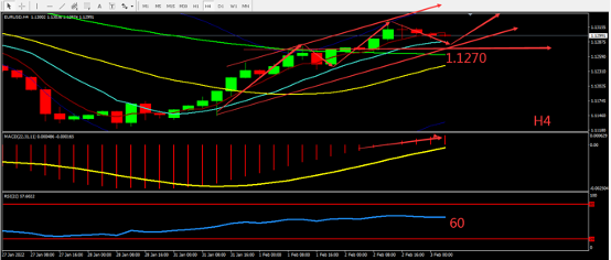 https://asset.onetrader.online/upload/file/1643817600000/1643863937361.png