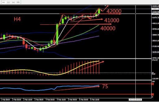 https://asset.onetrader.online/upload/file/1644163200000/1644215319307.jpeg