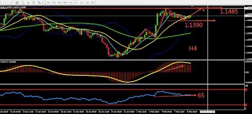 https://asset.onetrader.online/upload/file/1644336000000/1644388199766.jpeg