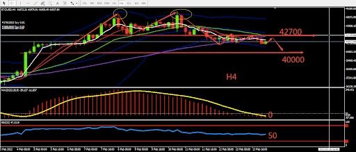 https://asset.onetrader.online/upload/file/1644768000000/1644819942529.jpeg