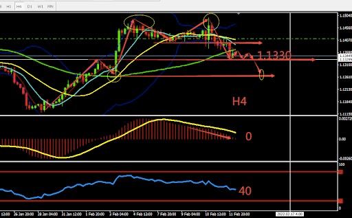 https://asset.onetrader.online/upload/file/1644768000000/1644820090253.jpeg