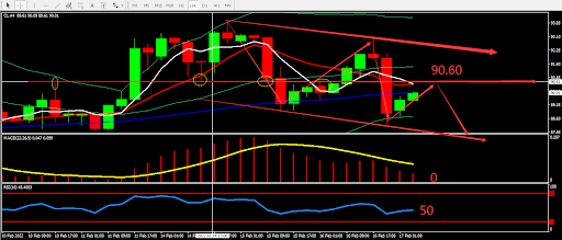 https://asset.onetrader.online/upload/file/1645027200000/1645071857519.png