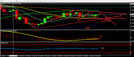 https://asset.onetrader.online/upload/file/1645113600000/1645165587885.png