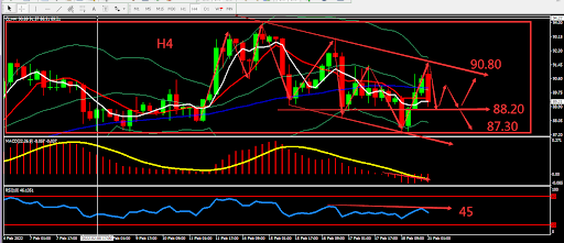 https://asset.onetrader.online/upload/file/1645372800000/1645415524993.png