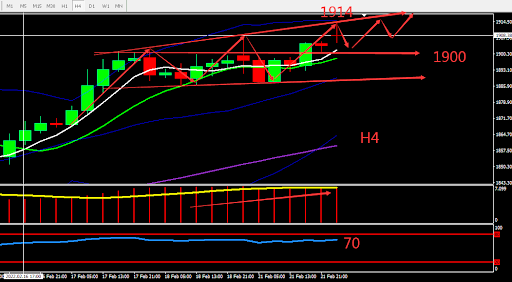 https://asset.onetrader.online/upload/file/1645459200000/1645502827915.png