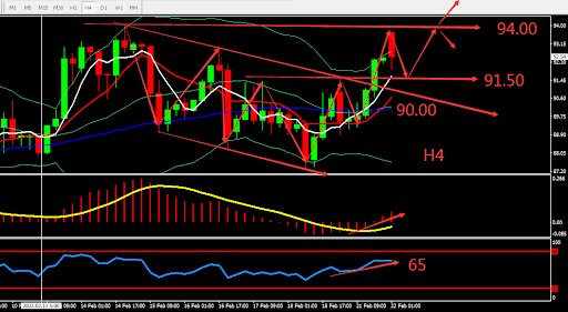 https://asset.onetrader.online/upload/file/1645459200000/1645502834374.png