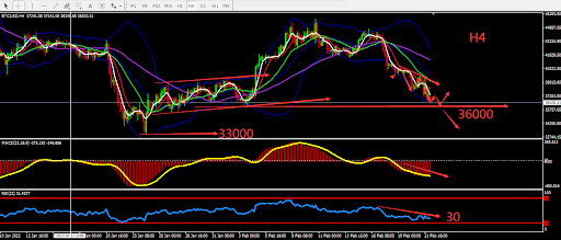 https://asset.onetrader.online/upload/file/1645459200000/1645503427659.png