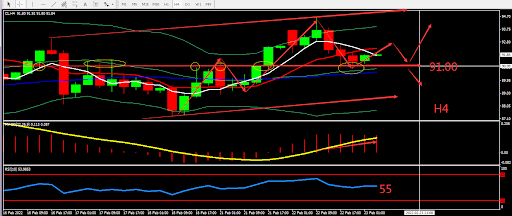 https://asset.onetrader.online/upload/file/1645545600000/1645590051697.png