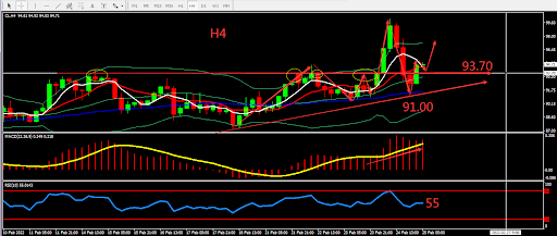 https://asset.onetrader.online/upload/file/1645718400000/1645764126640.png