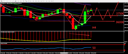 https://asset.onetrader.online/upload/file/1645718400000/1645771089535.png