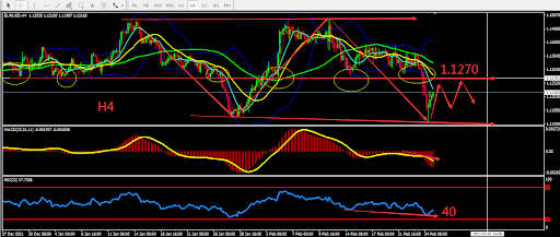 https://asset.onetrader.online/upload/file/1645718400000/1645771238333.png