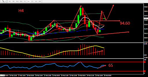 https://asset.onetrader.online/upload/file/1645977600000/1646022235789.png