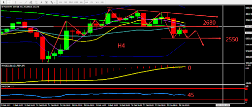 https://asset.onetrader.online/upload/file/1645977600000/1646029675996.png