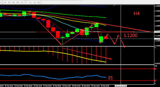 https://asset.onetrader.online/upload/file/1645977600000/1646029718680.png