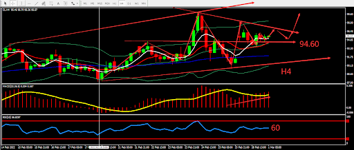 https://asset.onetrader.online/upload/file/1646064000000/1646108576734.png