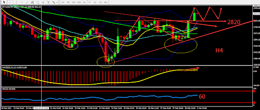 https://asset.onetrader.online/upload/file/1646064000000/1646115543210.png