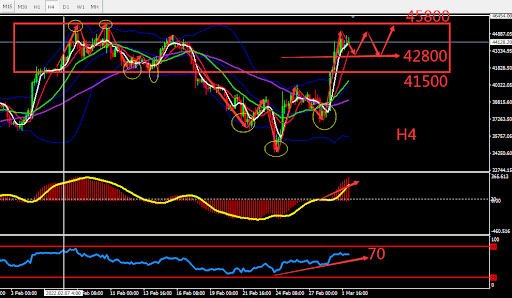 https://asset.onetrader.online/upload/file/1646150400000/1646202959952.png