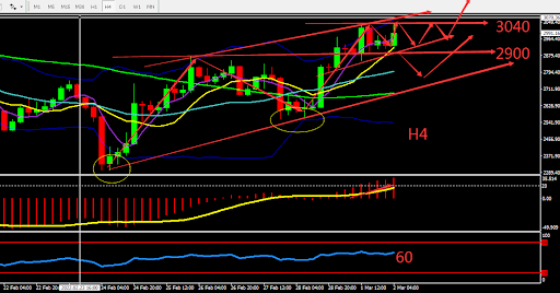 https://asset.onetrader.online/upload/file/1646150400000/1646203000980.png