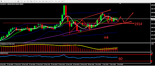 https://asset.onetrader.online/upload/file/1646236800000/1646281674057.png