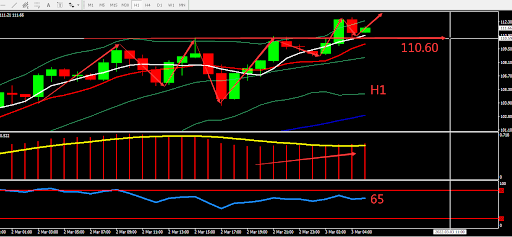 https://asset.onetrader.online/upload/file/1646236800000/1646281679065.png