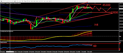 https://asset.onetrader.online/upload/file/1646236800000/1646289464914.png