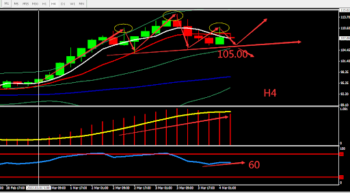 https://asset.onetrader.online/upload/file/1646323200000/1646370055705.png