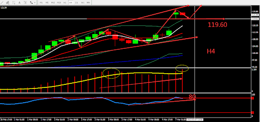 https://asset.onetrader.online/upload/file/1646582400000/1646628184905.png