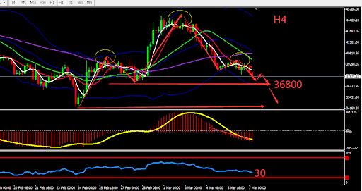 https://asset.onetrader.online/upload/file/1646582400000/1646628256235.png