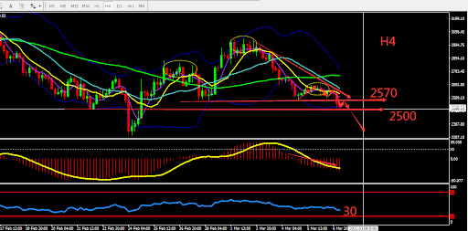 https://asset.onetrader.online/upload/file/1646582400000/1646628295918.png