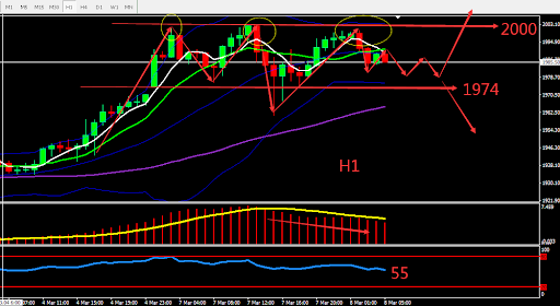 https://asset.onetrader.online/upload/file/1646668800000/1646713268941.png