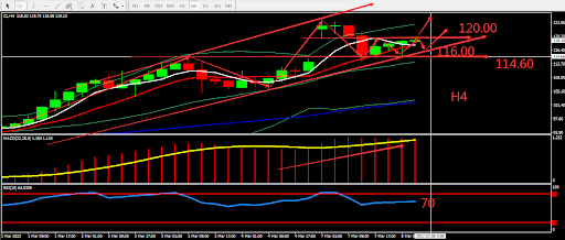 https://asset.onetrader.online/upload/file/1646668800000/1646713275052.png