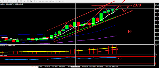 https://asset.onetrader.online/upload/file/1646755200000/1646800854709.png