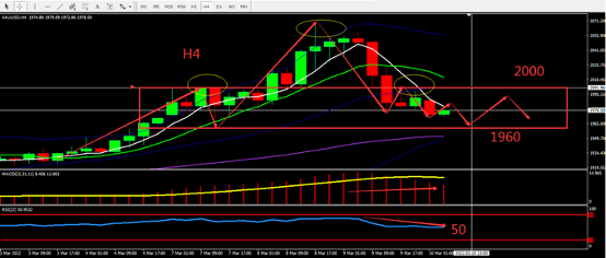 https://asset.onetrader.online/upload/file/1646841600000/1646888273430.png