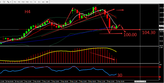 https://asset.onetrader.online/upload/file/1646841600000/1646888307744.png