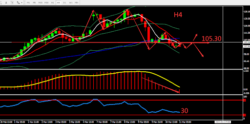 https://asset.onetrader.online/upload/file/1646928000000/1646974867441.png