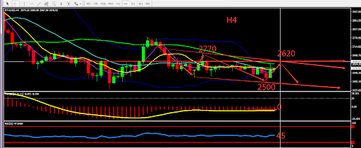 https://asset.onetrader.online/upload/file/1647187200000/1647240751514.png