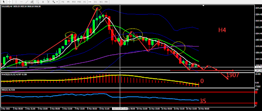 https://asset.onetrader.online/upload/file/1647360000000/1647406451680.png