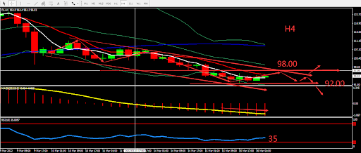 https://asset.onetrader.online/upload/file/1647360000000/1647406456922.png