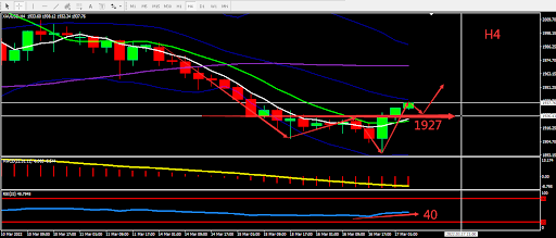 https://asset.onetrader.online/upload/file/1647446400000/1647491826037.png