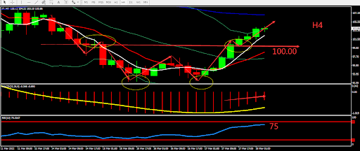 https://asset.onetrader.online/upload/file/1647532800000/1647577586302.png