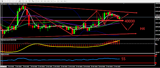 https://asset.onetrader.online/upload/file/1647532800000/1647584603466.png