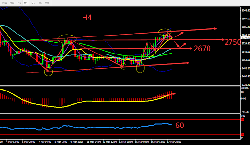 https://asset.onetrader.online/upload/file/1647532800000/1647584660003.png