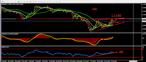 https://asset.onetrader.online/upload/file/1647532800000/1647584716932.png