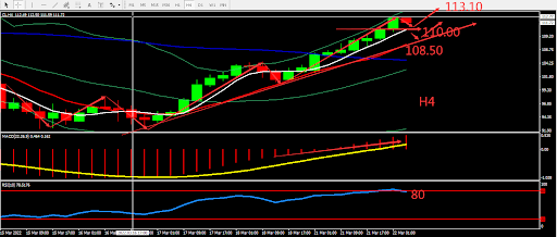 https://asset.onetrader.online/upload/file/1647878400000/1647924000914.png