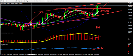 https://asset.onetrader.online/upload/file/1647878400000/1647932293542.png