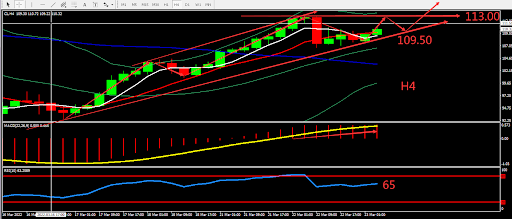 https://asset.onetrader.online/upload/file/1647964800000/1648009641066.png