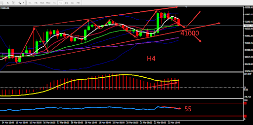 https://asset.onetrader.online/upload/file/1647964800000/1648016198652.png